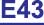 Page E43